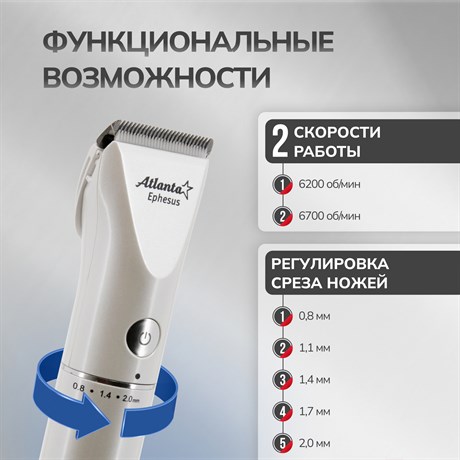 фото: Машинка для стрижки ATLANTA ATH-6910