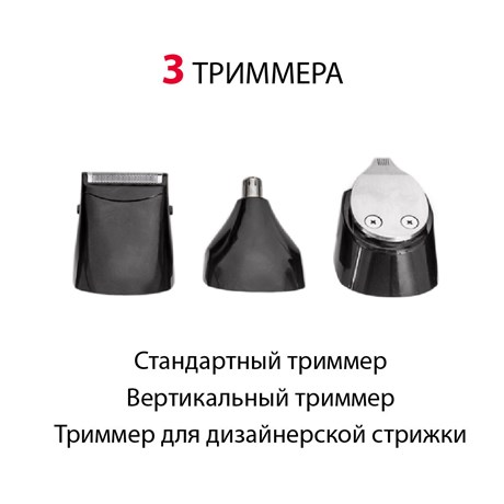 фото: Набор для стрижки Supra HCS-442