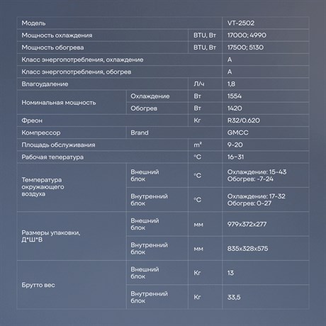 фото: Машинка для стрижки Vitek VT-2512