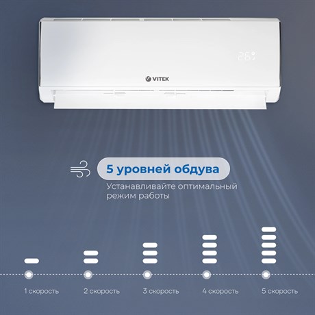 фото: Машинка для стрижки волос Vitek VT-2513