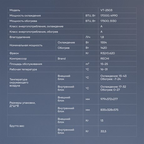 фото: Машинка для стрижки волос Vitek VT-2513