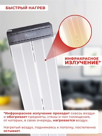 фото: Конвектор Ресанта ИКО-2000