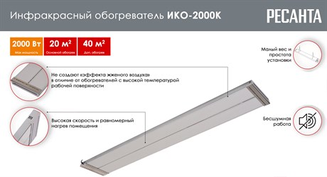 фото: Конвектор Ресанта ИКО-2000К