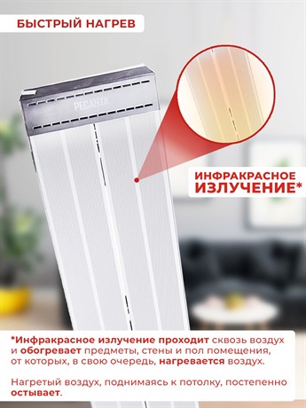 фото: Конвектор Ресанта ИКО-2000К