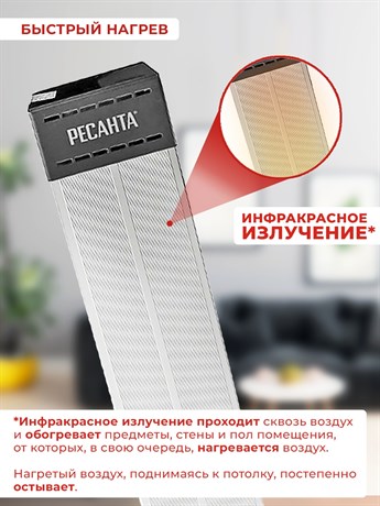фото: Конвектор Ресанта ИКО-800