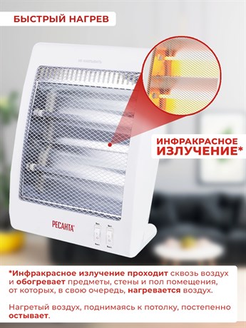 фото: Конвектор Ресанта ИКО-800Л