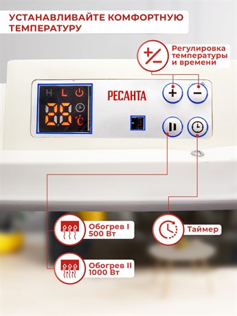 фото: Конвектор Ресанта ОК-1000Е