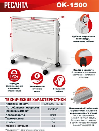 фото: Конвектор Ресанта ОК-1500