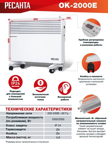 фото: Конвектор Ресанта ОК-2000Е