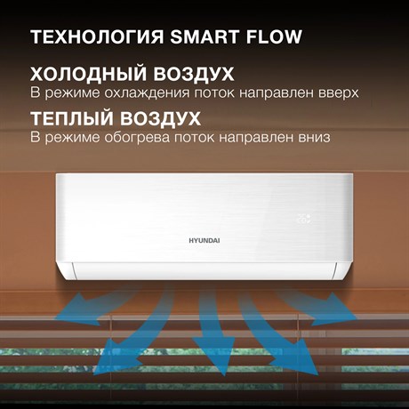 фото: Сплит-система Hyundai HAC-07/T-PRO