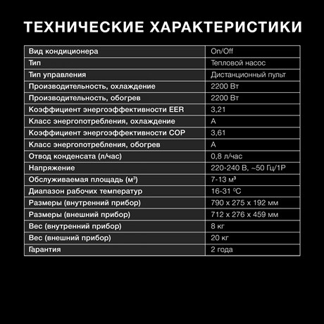 фото: Сплит-система Hyundai HAC-07/T-PRO