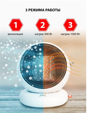 фото: Тепловентилятор JVC JPTC-01