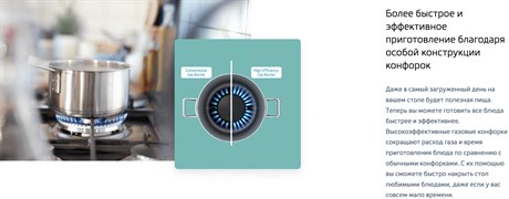 фото: Варочная панель Beko HIGG 64123 SB