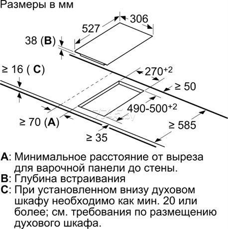 фото: Варочная панель Bosch PKF375FP2E