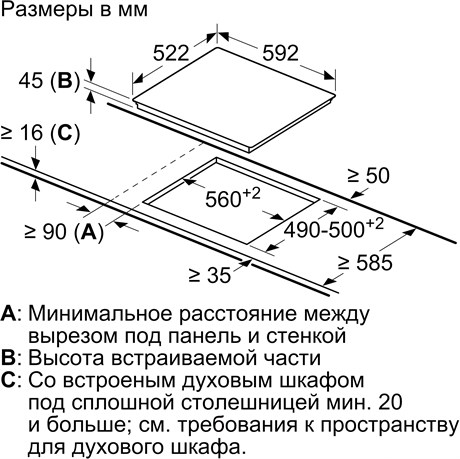 фото: Варочная панель Bosch PKN631FP2E