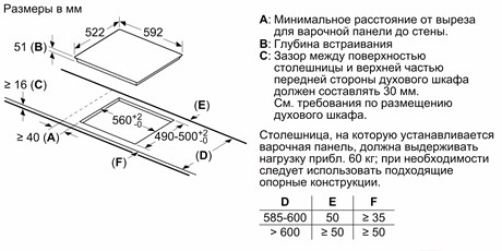 фото: Варочная панель Bosch PUE611BB5E