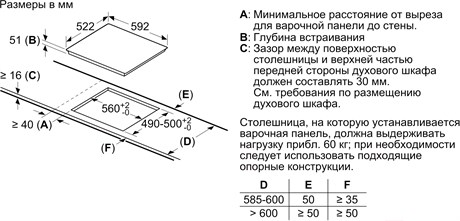 фото: Варочная панель Bosch PUE63RBB5E