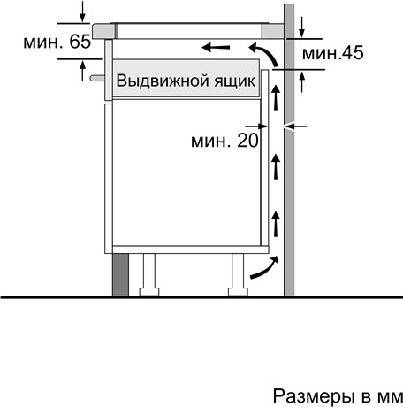 фото: Варочная панель Bosch PUE63RBB5E