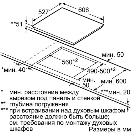 фото: Варочная панель Bosch PXX 675 DV 1E