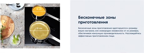 фото: Варочная панель Electrolux EIV63440BS
