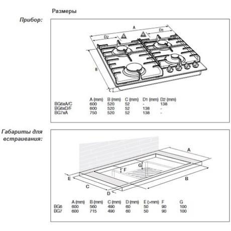 фото: Варочная панель Gorenje GW7C51CLI