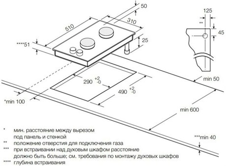 фото: Варочная панель Graude GS 30.1 SM