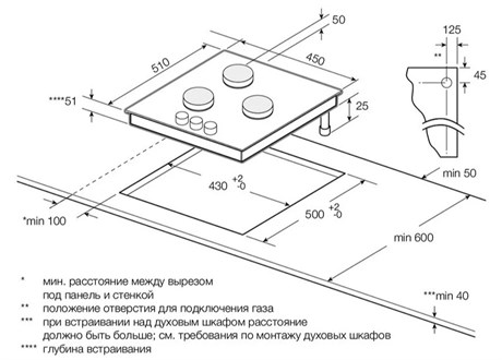 фото: Варочная панель Graude GS 45.1 SM