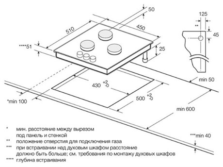 фото: Варочная панель Graude GS 45.1 W