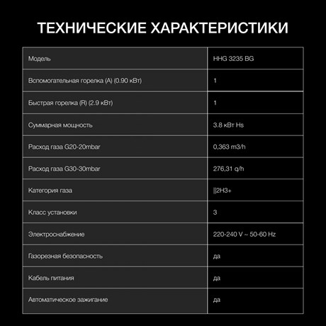 фото: Варочная панель Hyundai HHG 3235 BG