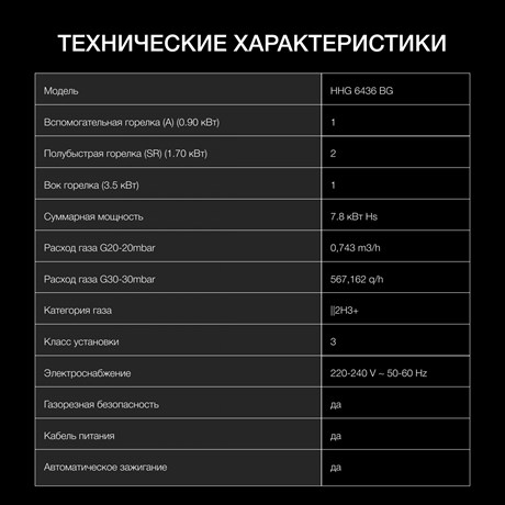 фото: Варочная панель Hyundai HHG 6436 BG