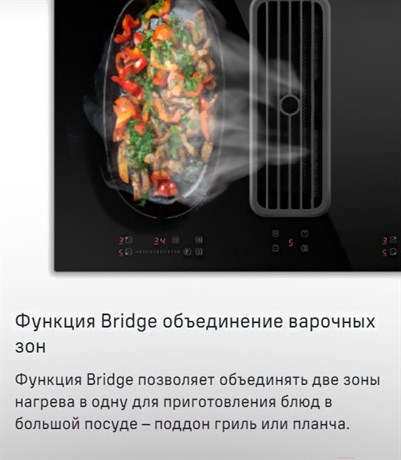 фото: Варочная панель Maunfeld AVSI804SBH