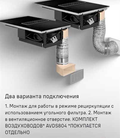 фото: Варочная панель Maunfeld AVSI804SBH