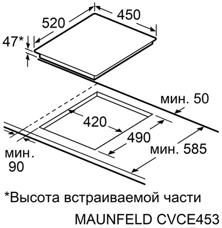 фото: Варочная панель Maunfeld CVCE453SDBK