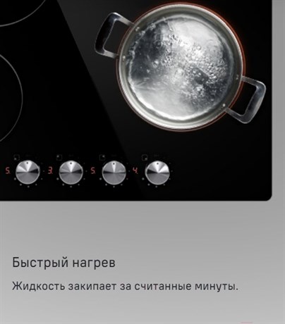 фото: Варочная панель Maunfeld CVCE594MBK2