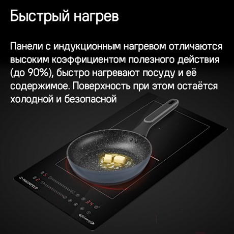 фото: Варочная панель Maunfeld CVI292S2BWH Inverter