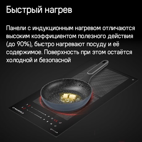 фото: Варочная панель Maunfeld CVI292S2FBK Inverter