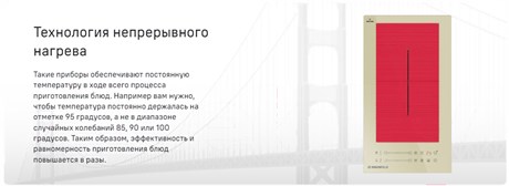 фото: Варочная панель Maunfeld CVI292S2FWH