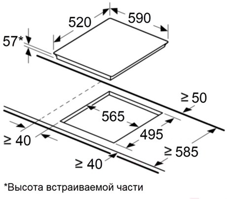 фото: Варочная панель Maunfeld CVI594MBK