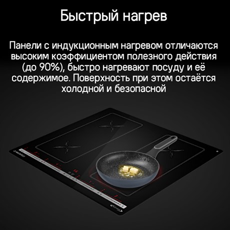 фото: Варочная панель Maunfeld CVI594SB2BKA Inverter