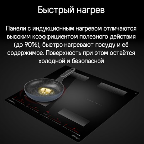 фото: Варочная панель Maunfeld CVI594SF2BKD Inverter