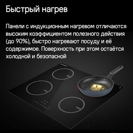 фото: Варочная панель Maunfeld CVI594STBK