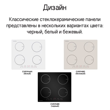 фото: Варочная панель Maunfeld CVI594WH