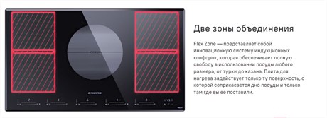 фото: Варочная панель Maunfeld CVI905SFBK Lux