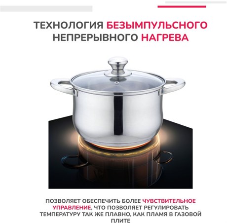 фото: Варочная панель Simfer H30I72S002