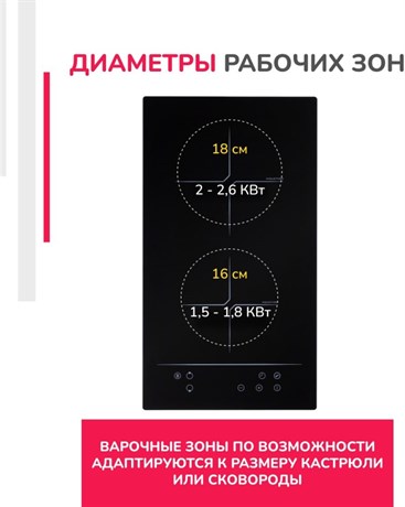 фото: Варочная панель Simfer H30I72S002
