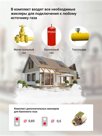 фото: Варочная панель Simfer H30N20B516