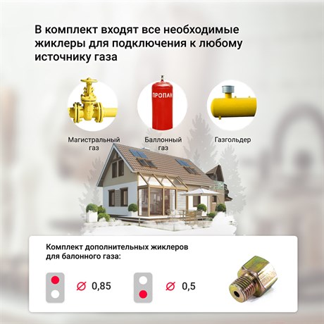 фото: Варочная панель Simfer H30V20M416