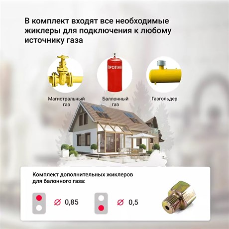 фото: Варочная панель Simfer H30V20M516