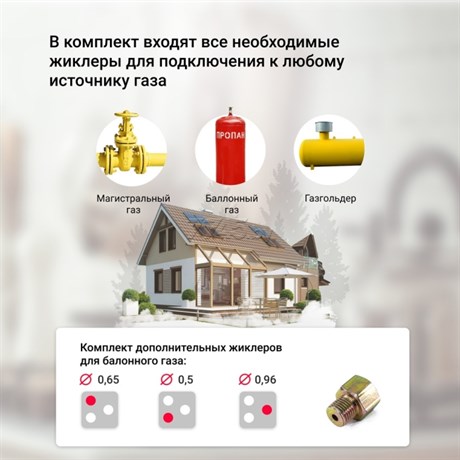 фото: Варочная панель Simfer H45L35B516