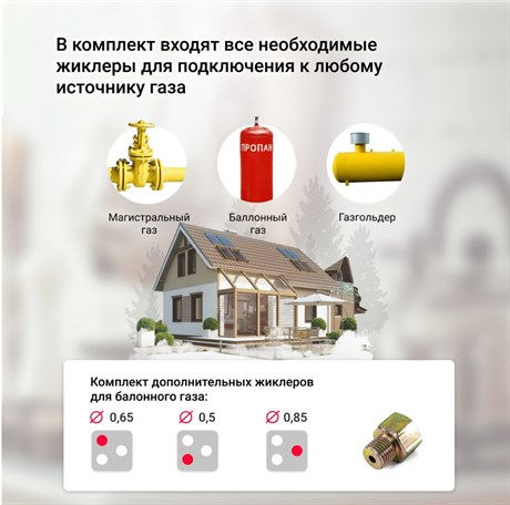 фото: Варочная панель Simfer H45V30B416